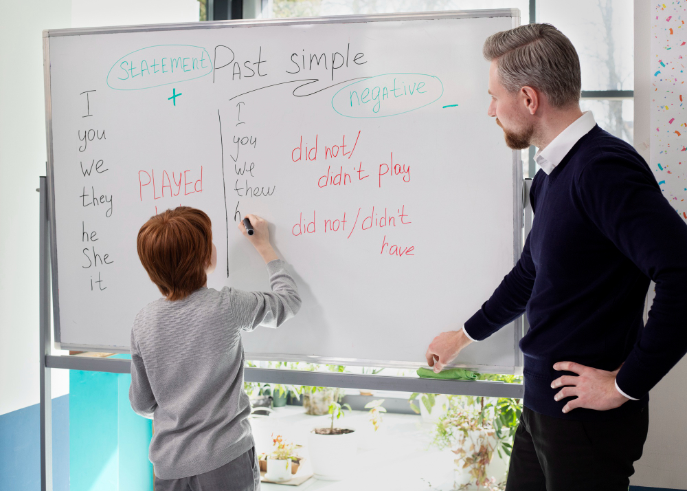 Simplified Methods Bring The Most Results.